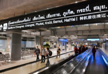 Срок действия паспорта